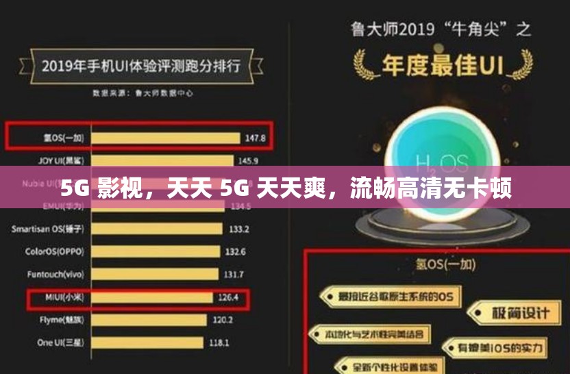 5G 影视，天天 5G 天天爽，流畅高清无卡顿