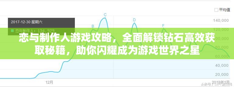 恋与制作人游戏攻略，全面解锁钻石高效获取秘籍，助你闪耀成为游戏世界之星