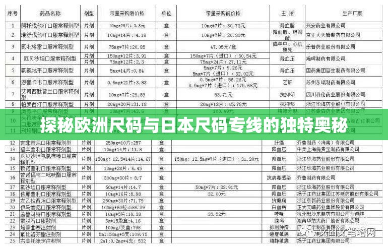 探秘欧洲尺码与日本尺码专线的独特奥秘