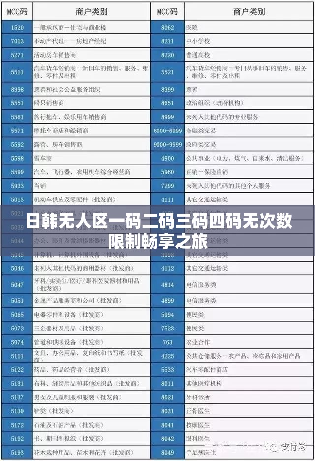 日韩无人区一码二码三码四码无次数限制畅享之旅