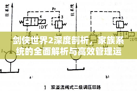 剑侠世界2深度剖析，家族系统的全面解析与高效管理运用策略