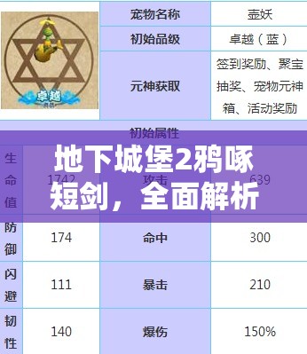 地下城堡2鸦啄短剑，全面解析获取途径与详细属性图鉴