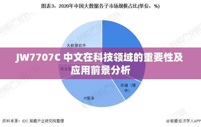 JW7707C 中文在科技领域的重要性及应用前景分析