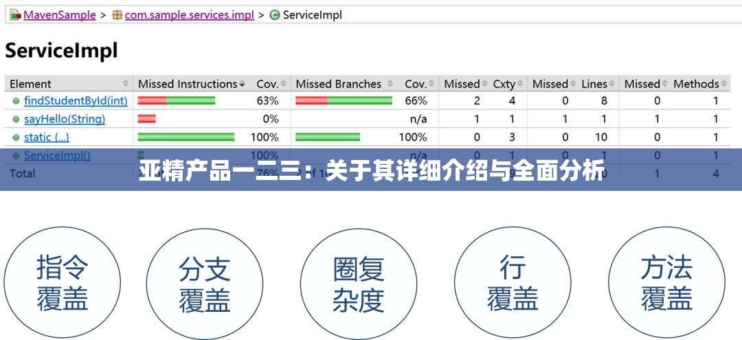 亚精产品一二三：关于其详细介绍与全面分析