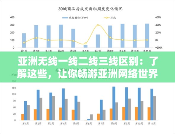 亚洲无线一线二线三线区别：了解这些，让你畅游亚洲网络世界