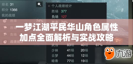 一梦江湖平民华山角色属性加点全面解析与实战攻略