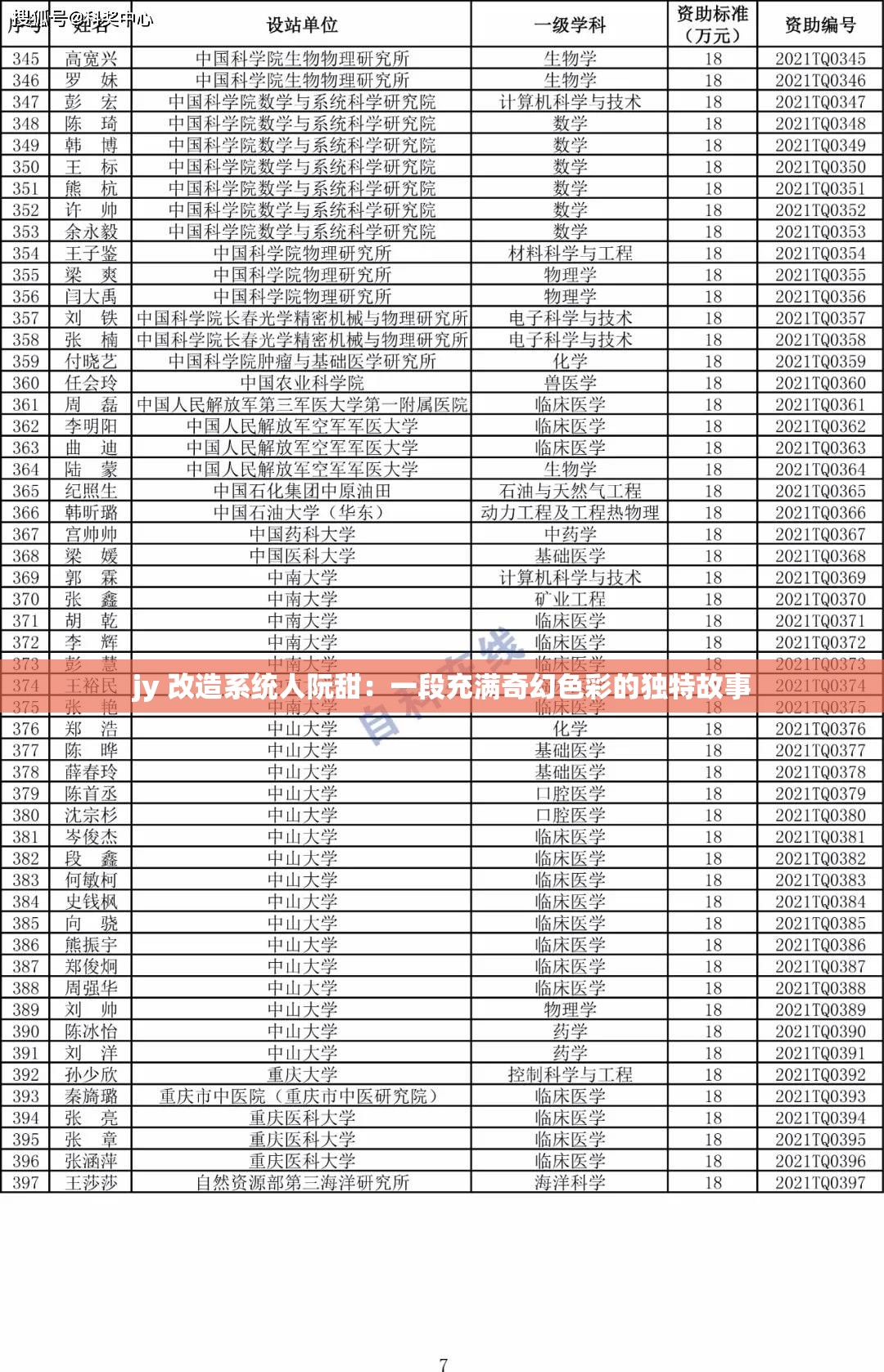 jy 改造系统人阮甜：一段充满奇幻色彩的独特故事