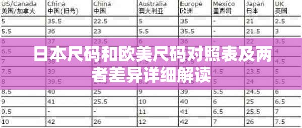 日本尺码和欧美尺码对照表及两者差异详细解读