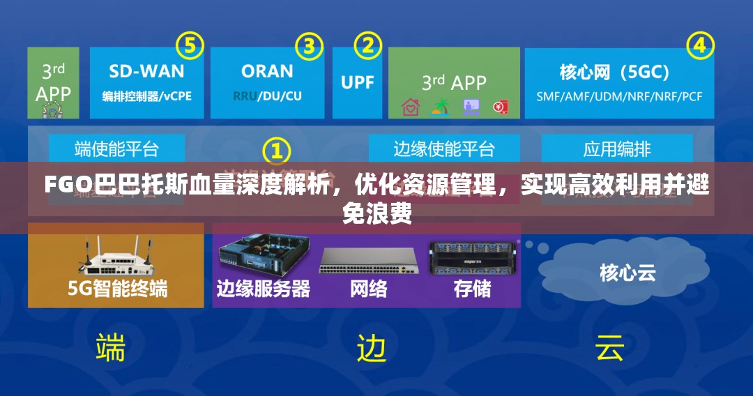 FGO巴巴托斯血量深度解析，优化资源管理，实现高效利用并避免浪费