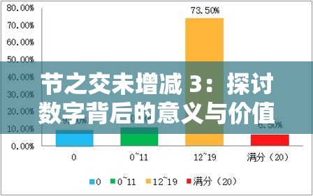 节之交未增减 3：探讨数字背后的意义与价值