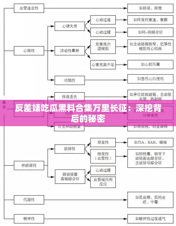 反差婊吃瓜黑料合集万里长征：深挖背后的秘密