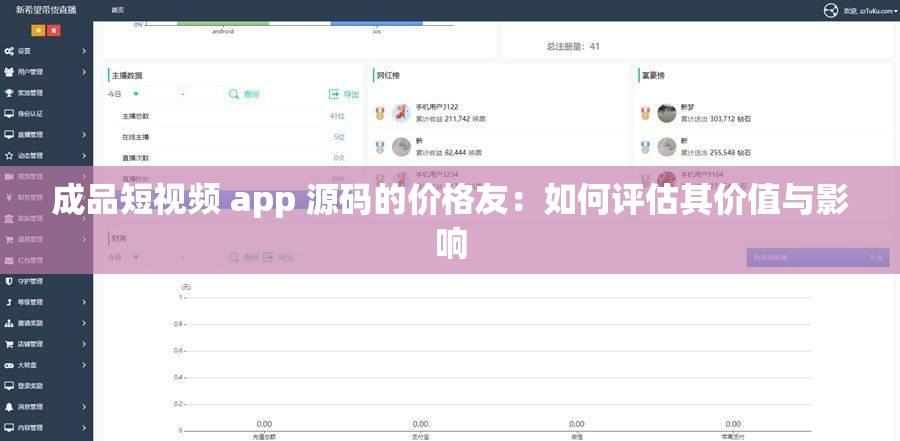 成品短视频 app 源码的价格友：如何评估其价值与影响