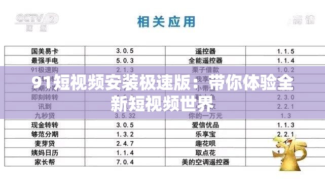 91短视频安装极速版：带你体验全新短视频世界