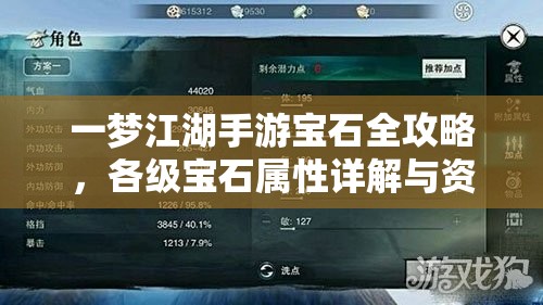 一梦江湖手游宝石全攻略，各级宝石属性详解与资源管理优化策略