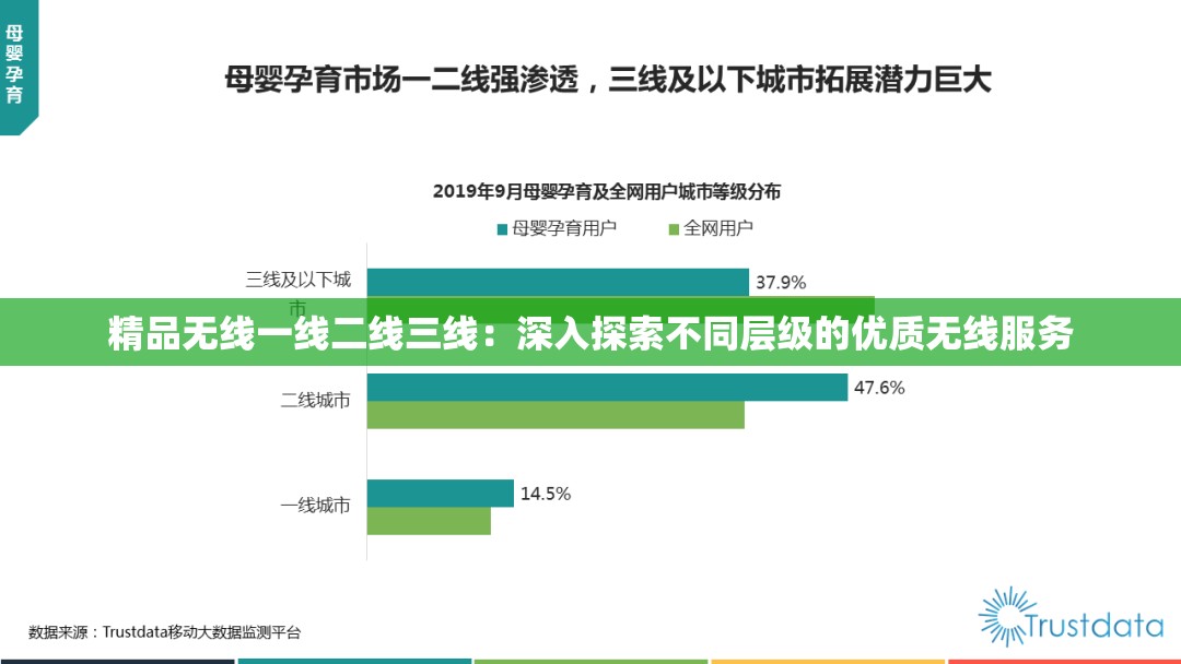 精品无线一线二线三线：深入探索不同层级的优质无线服务