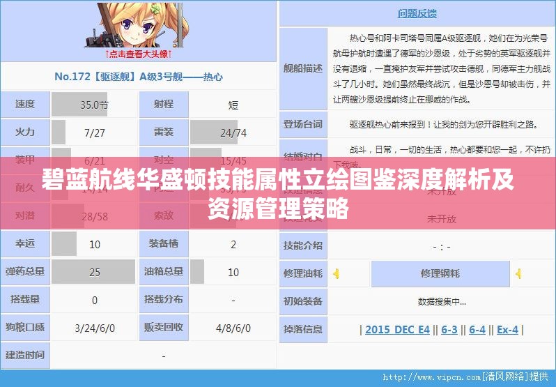 碧蓝航线华盛顿技能属性立绘图鉴深度解析及资源管理策略