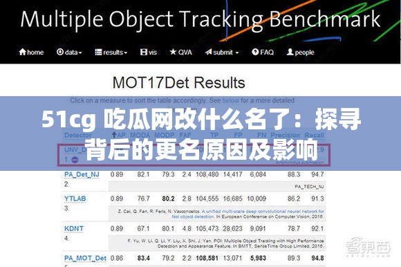 51cg 吃瓜网改什么名了：探寻背后的更名原因及影响