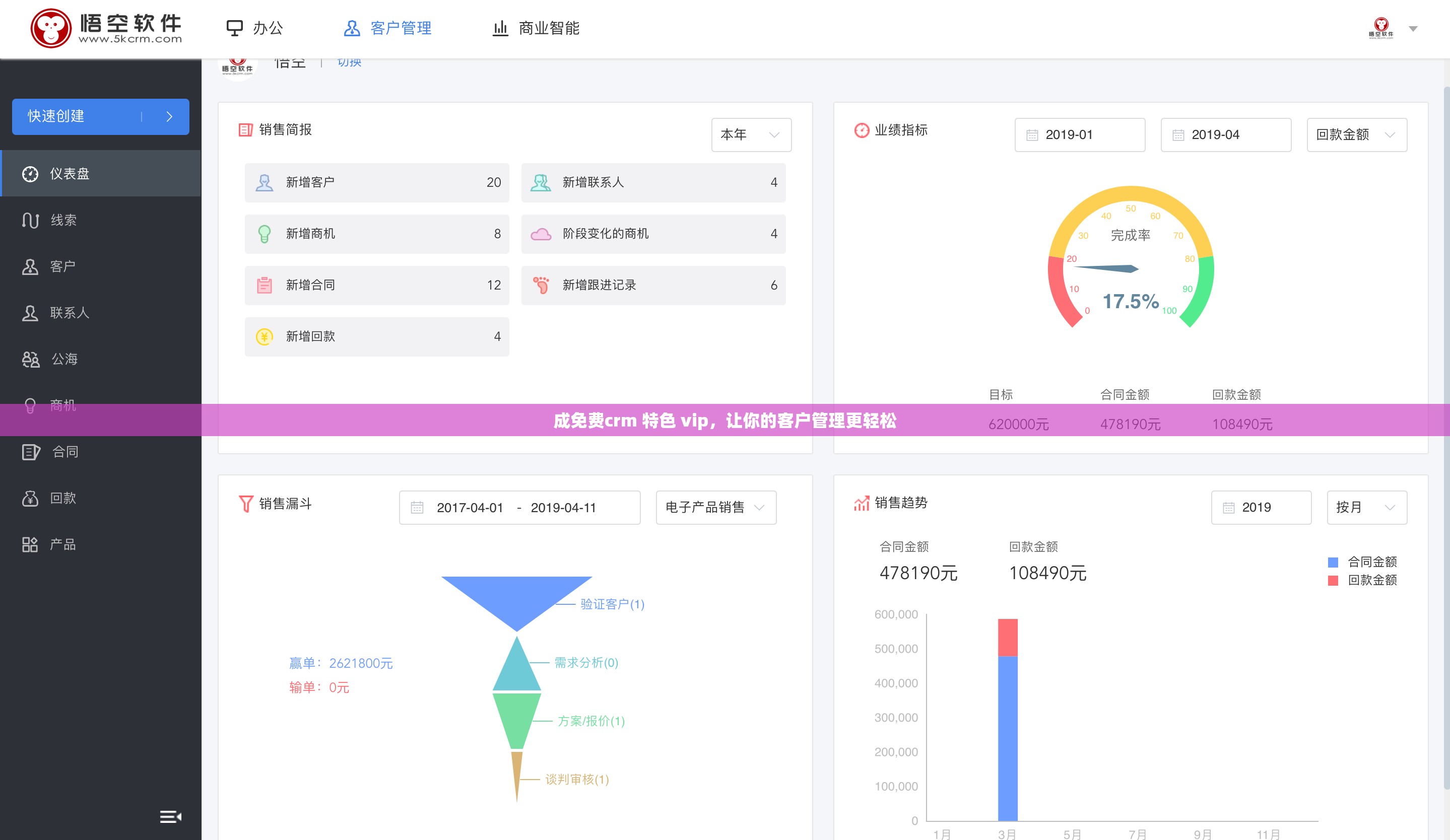 成免费crm 特色 vip，让你的客户管理更轻松