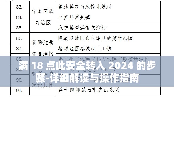 满 18 点此安全转入 2024 的步骤-详细解读与操作指南