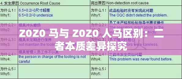 Z0Z0 马与 Z0Z0 人马区别：二者本质差异探究