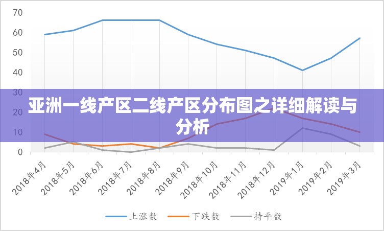 亚洲一线产区二线产区分布图之详细解读与分析