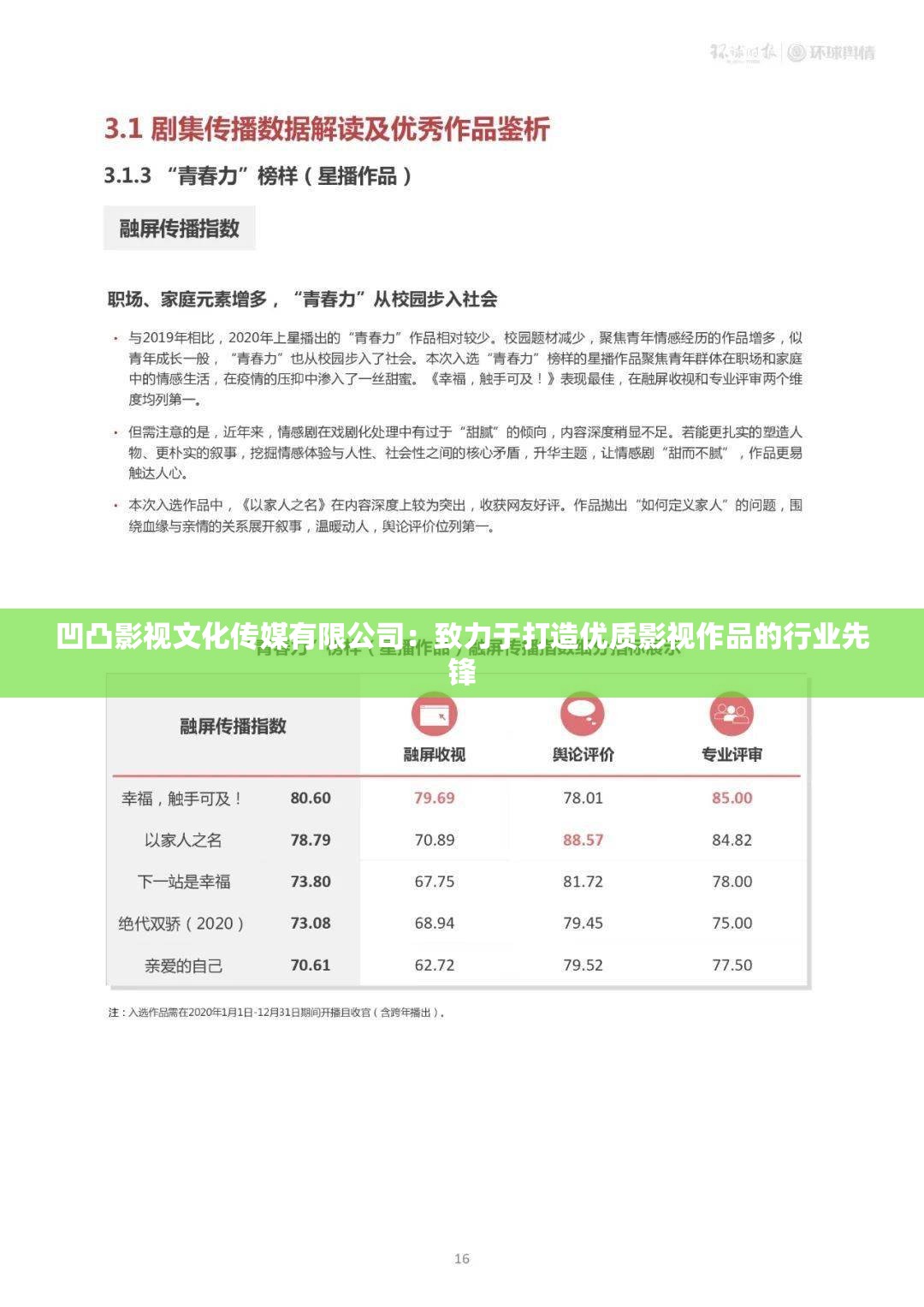 凹凸影视文化传媒有限公司：致力于打造优质影视作品的行业先锋