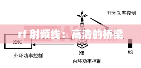 rf 射频线：高清的桥梁