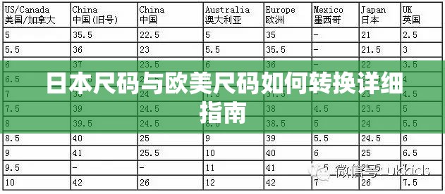 日本尺码与欧美尺码如何转换详细指南