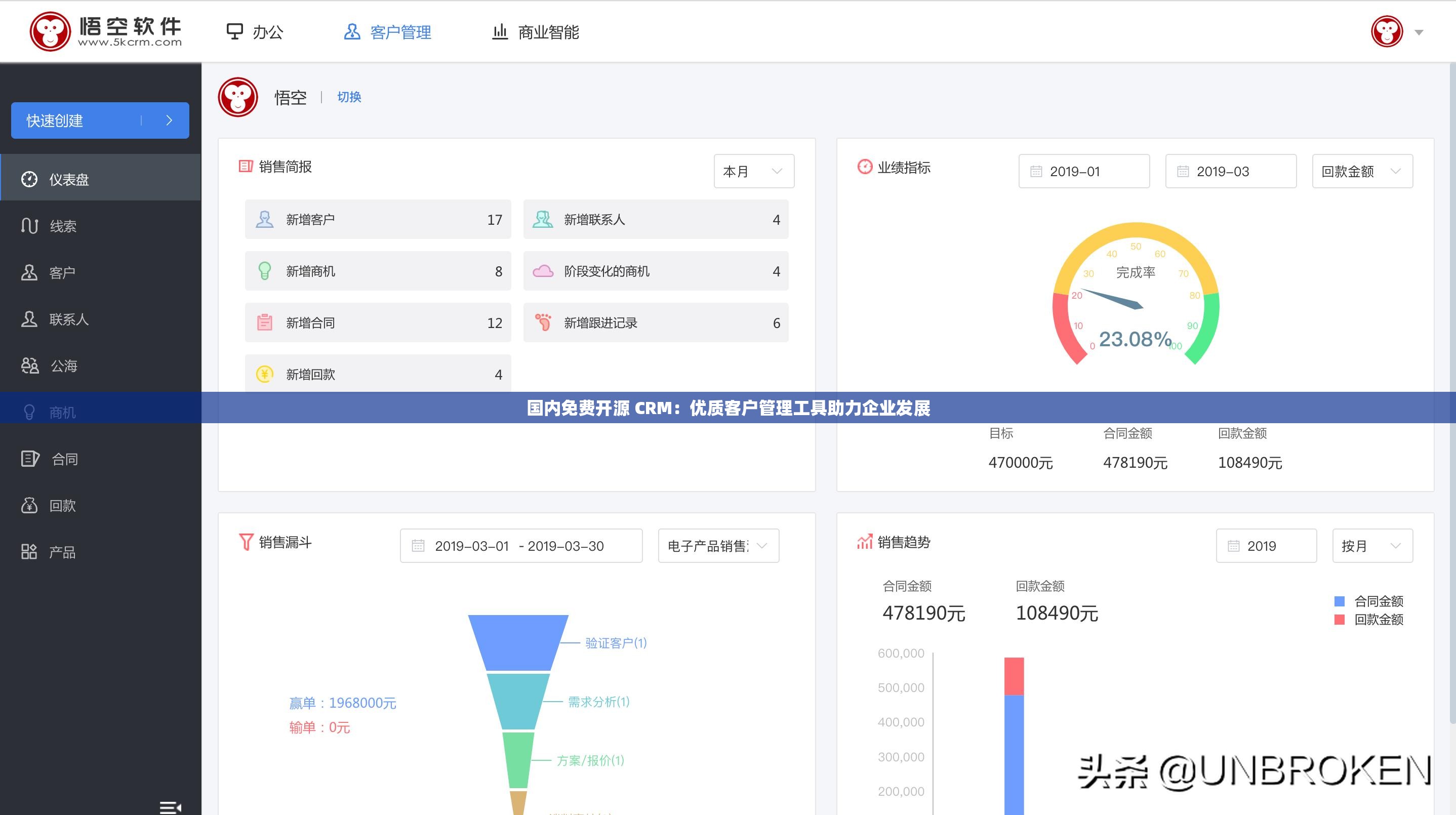 国内免费开源 CRM：优质客户管理工具助力企业发展