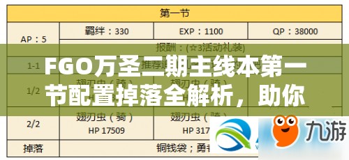 FGO万圣二期主线本第一节配置掉落全解析，助你高效管理资源避免浪费