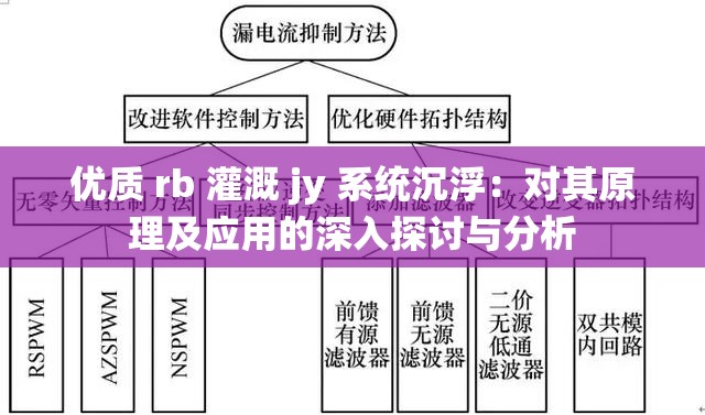 优质 rb 灌溉 jy 系统沉浮：对其原理及应用的深入探讨与分析