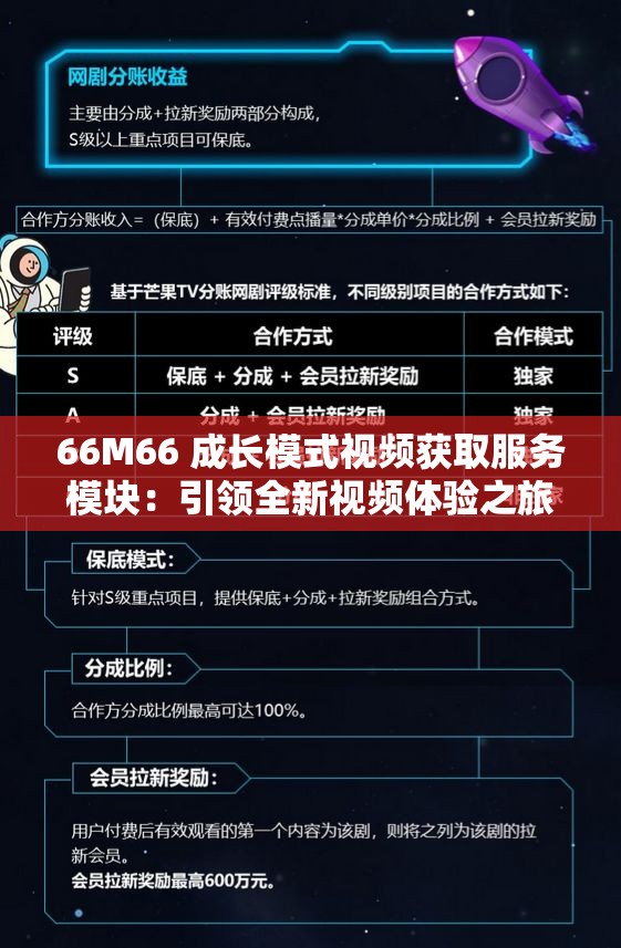 66M66 成长模式视频获取服务模块：引领全新视频体验之旅