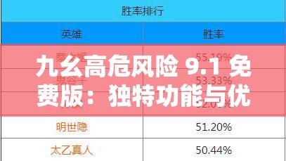 九幺高危风险 9.1 免费版：独特功能与优势揭秘