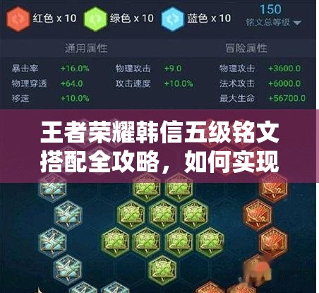 王者荣耀韩信五级铭文搭配全攻略，如何实现属性价值最大化