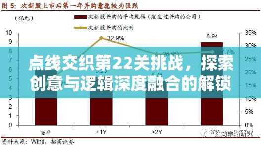 点线交织第22关挑战，探索创意与逻辑深度融合的解锁之道