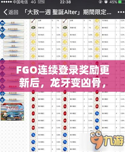 FGO连续登录奖励更新后，龙牙变凶骨，资源管理新策略及重要性分析