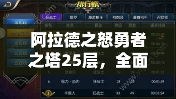 阿拉德之怒勇者之塔25层，全面挑战攻略与通关技巧解析