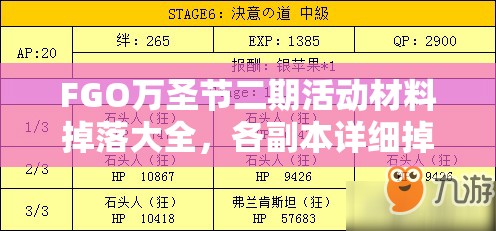 FGO万圣节二期活动材料掉落大全，各副本详细掉落物品一览表