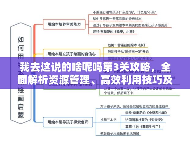 我去这说的啥呢吗第3关攻略，全面解析资源管理、高效利用技巧及避免浪费策略