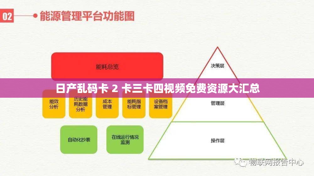 日产乱码卡 2 卡三卡四视频免费资源大汇总