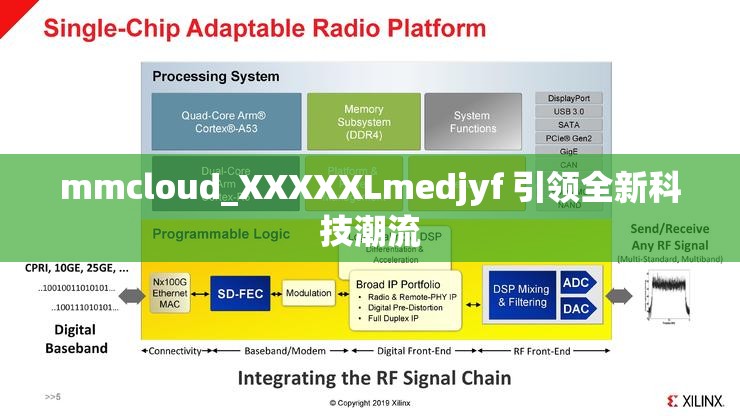 mmcloud_XXXXXLmedjyf 引领全新科技潮流