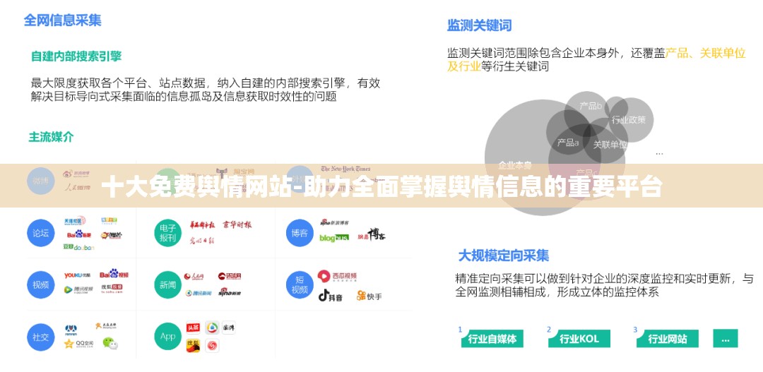 十大免费舆情网站-助力全面掌握舆情信息的重要平台