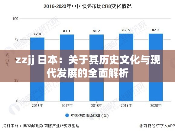 zzjj 日本：关于其历史文化与现代发展的全面解析