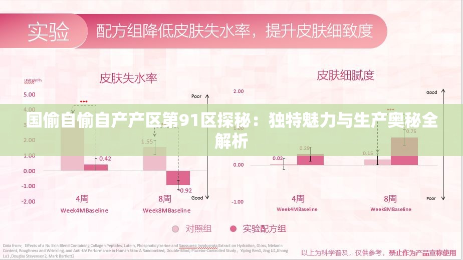 国偷自愉自产产区第91区探秘：独特魅力与生产奥秘全解析