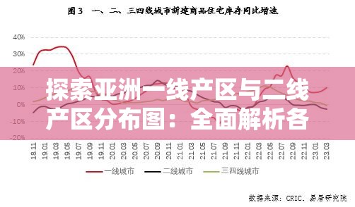 探索亚洲一线产区与二线产区分布图：全面解析各区域特色与产业布局