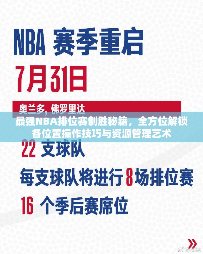 最强NBA排位赛制胜秘籍，全方位解锁各位置操作技巧与资源管理艺术