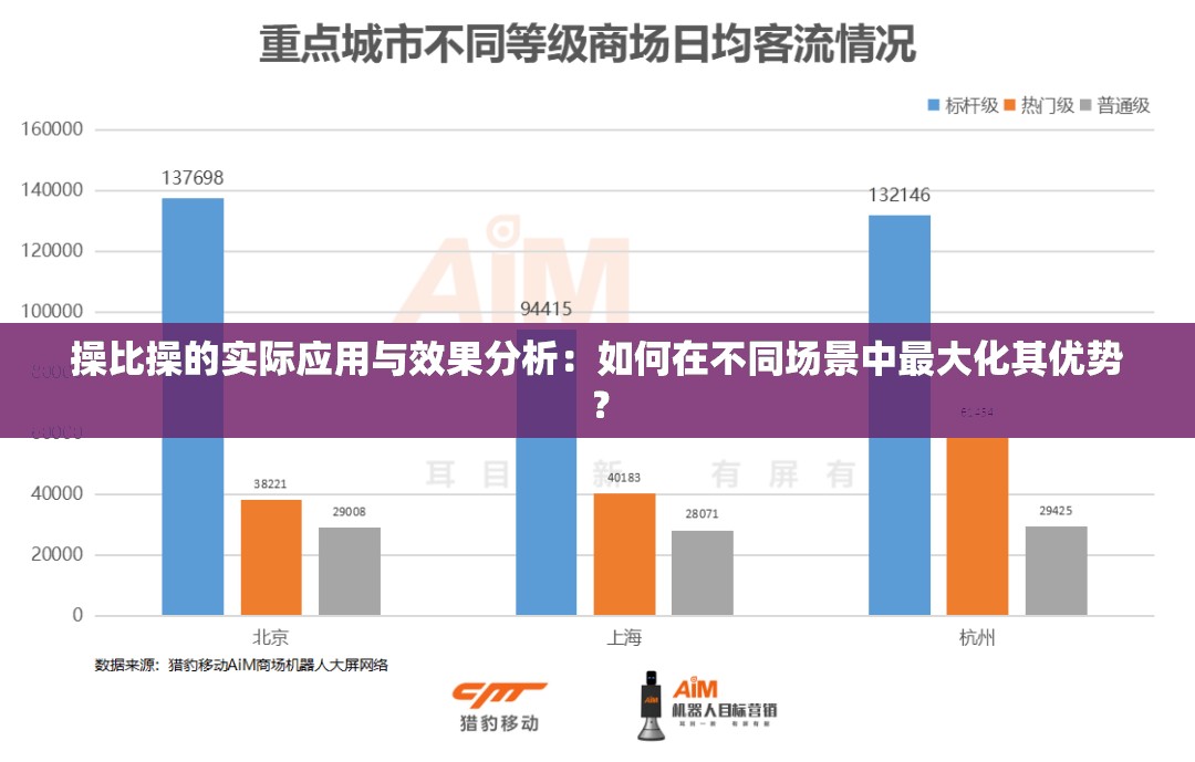 操比操的实际应用与效果分析：如何在不同场景中最大化其优势？