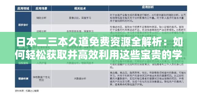 日本二三本久道免费资源全解析：如何轻松获取并高效利用这些宝贵的学习资料？