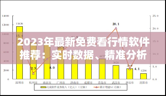 2023年最新免费看行情软件推荐：实时数据、精准分析助您把握投资机会