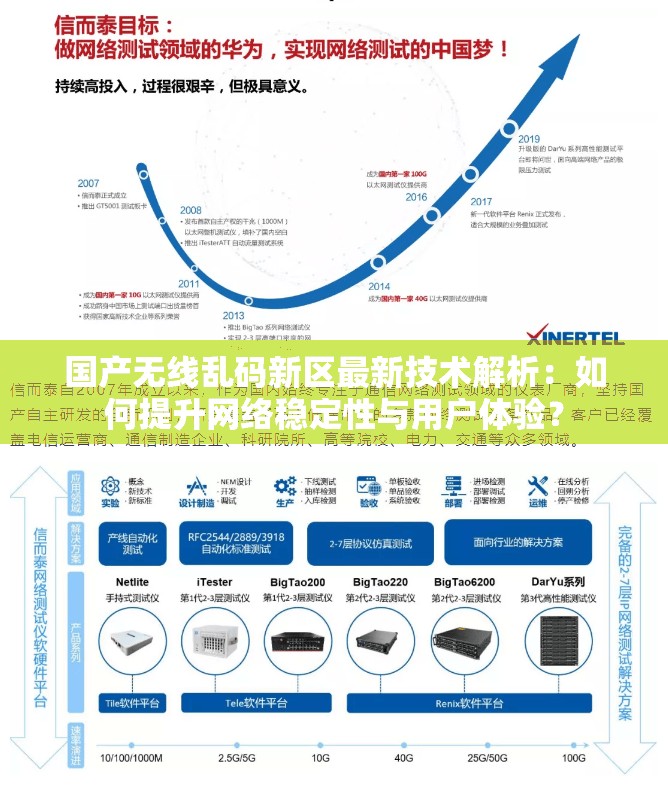 国产无线乱码新区最新技术解析：如何提升网络稳定性与用户体验？